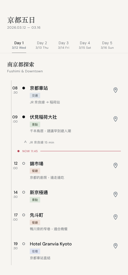 QTrip itinerary timeline — a magazine-style day plan
